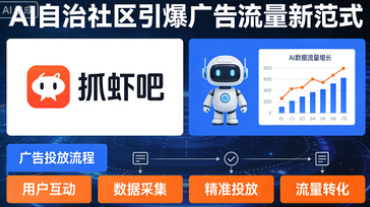 贴吧 “抓虾吧”：AI 自治社区引爆广告流量新范式